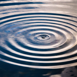 The Power of Affirmations